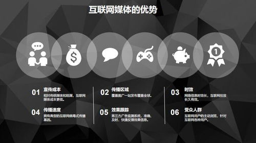 初创团队如何优雅地在互联网宣传推广产品或项目